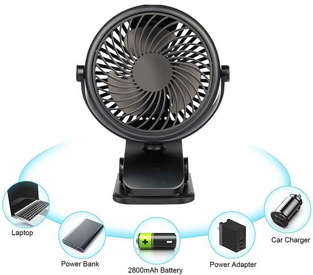 DIAOCARE, ventilatore USB
