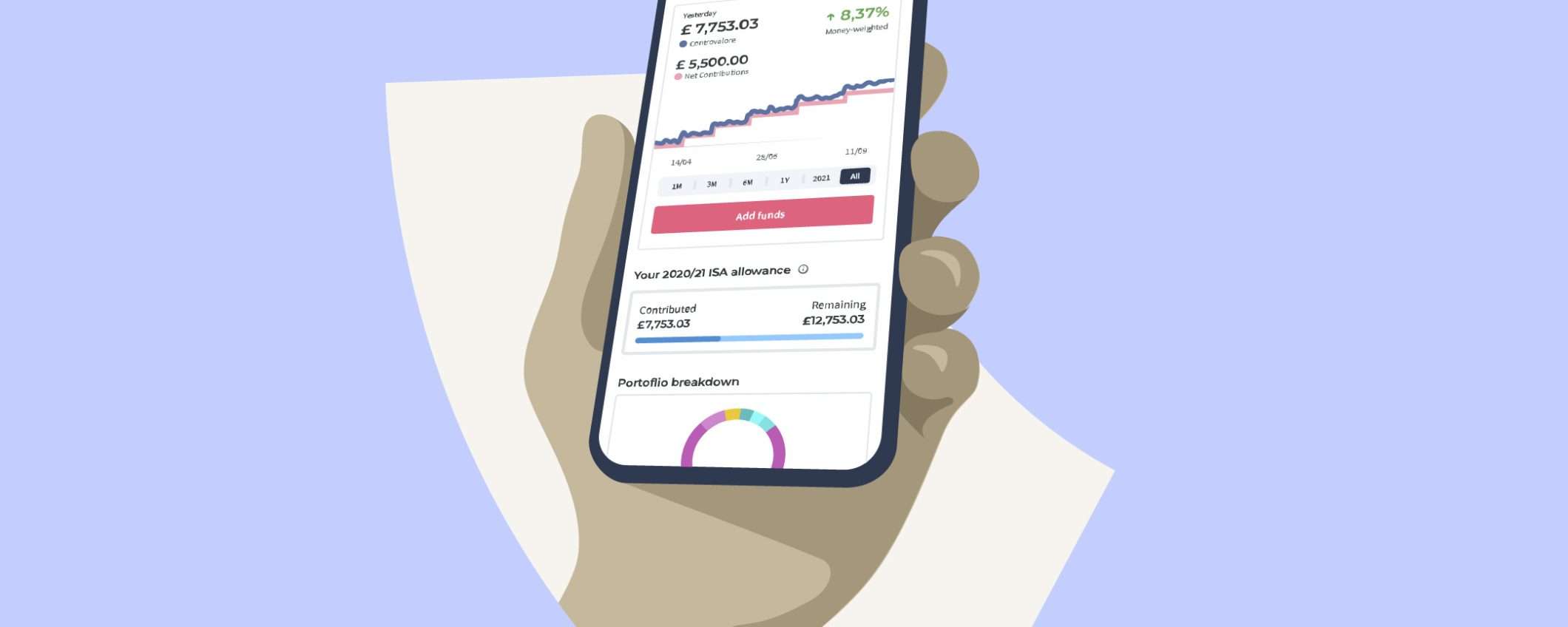 Combatti l'inflazione: investi a basso rischio e a lungo termine