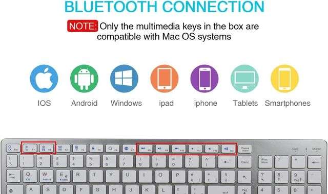 Tastiera bluetooth sconto