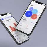 HYPE: il conto smart lancia un'offerta imperdibile