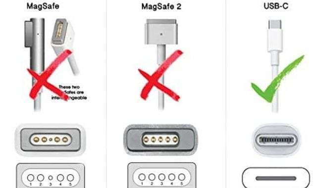 Caricabatterie compatibile Mac offerta
