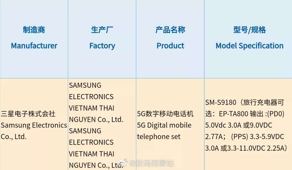 Galaxy S23 Ultra ricarica rapida