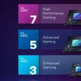 Intel Arc: svelate le specifiche delle GPU desktop