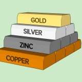 Come investire sulle materie prime con Plus500