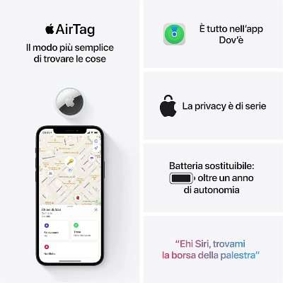 Apple AirTag a cosa serve