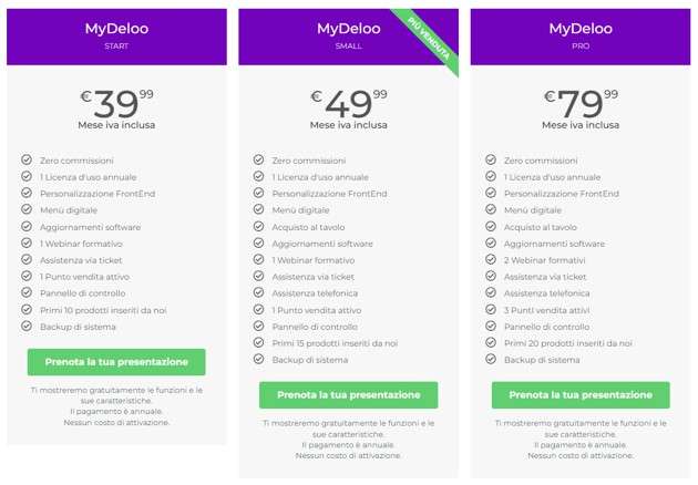 Pacchetti personalizzati MyDeloo