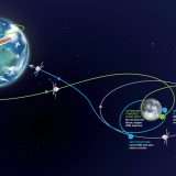 Artemis I: Orion si avvicina alla Luna per il flyby (update)