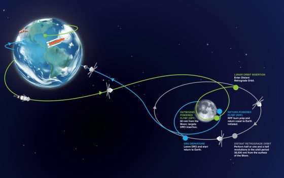 Artemis I: Orion si avvicina alla Luna per il flyby (update)