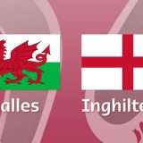 Come vedere Galles-Inghilterra in streaming