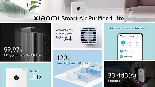 Le caratteristiche del purificatore d'aria Xiaomi Smart Air Purifier 4 Lite