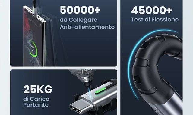 Cavo USB-C resistente