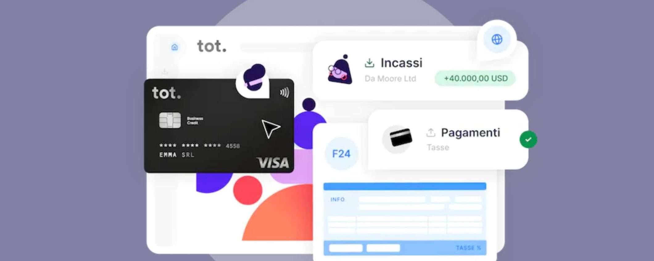 Tot: il conto aziendale con carta di credito inclusa