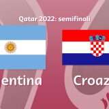 Come vedere Argentina-Croazia in streaming