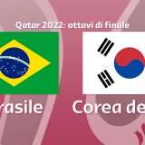 Come vedere Brasile-Corea del Sud in streaming
