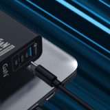 Caricatore USB 70W GaN: la nuova tecnologia è in offerta a 10€