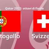 Come vedere Portogallo-Svizzera in streaming