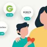 Woolsocks: cashback in oltre 35.000 negozi