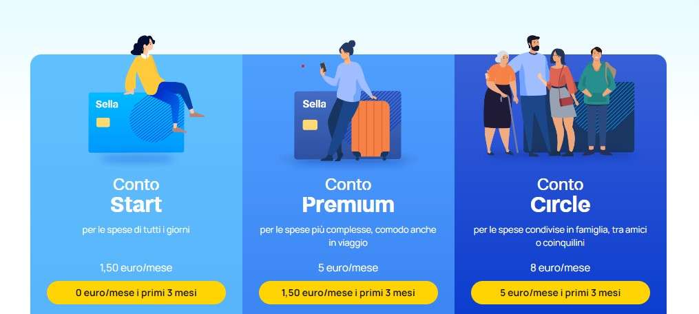 Tattini Porta Sella Portatile A 2 Bracci - Acquista Su - Foto 11