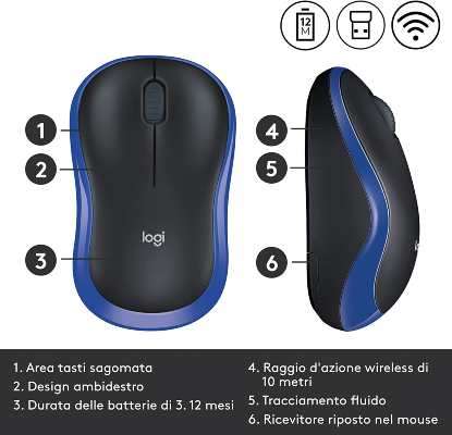 Mouse Logitech Wireless caratteristiche