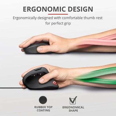 Mouse verticale design ergonomico