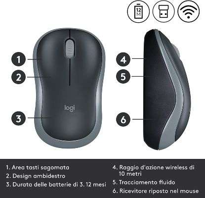 Mouse wireless offerta