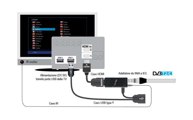 digitale-terrestre-decoder-edision-nano-t265-plus