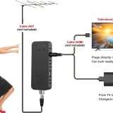 Digitale terrestre: ti servono solo 25€ per aggiornarti al DVB-T2