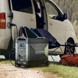 Allpowers R4000: l'energia è sempre con te