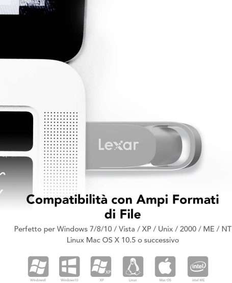 Chiavetta USB C 2 In 1 Nanopell 32 GB – Con Adattatore USB, Impermeabile, Per IPhone 15, Android E PC, Senza App