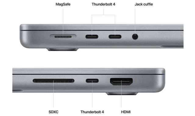 MacBook Pro 2023 con M2