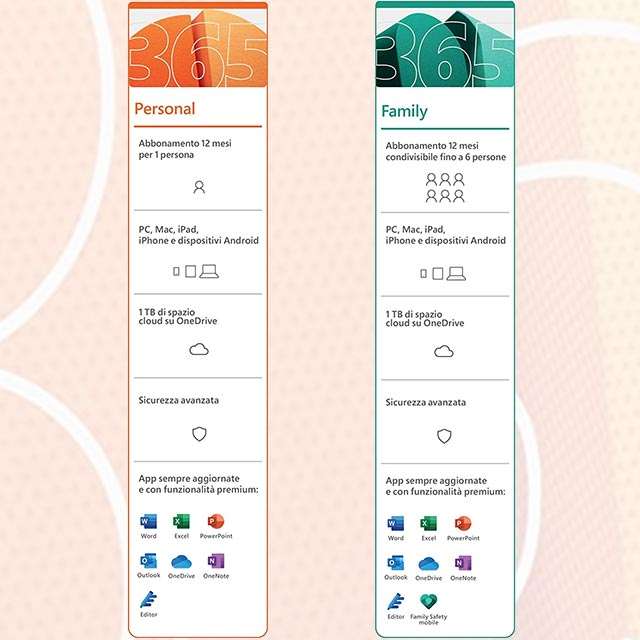 Microsoft 365: le caratteristiche degli abbonamenti Personal e Family