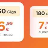 HoMobile PROMO: 180 GIGA a partire da 6,99 euro