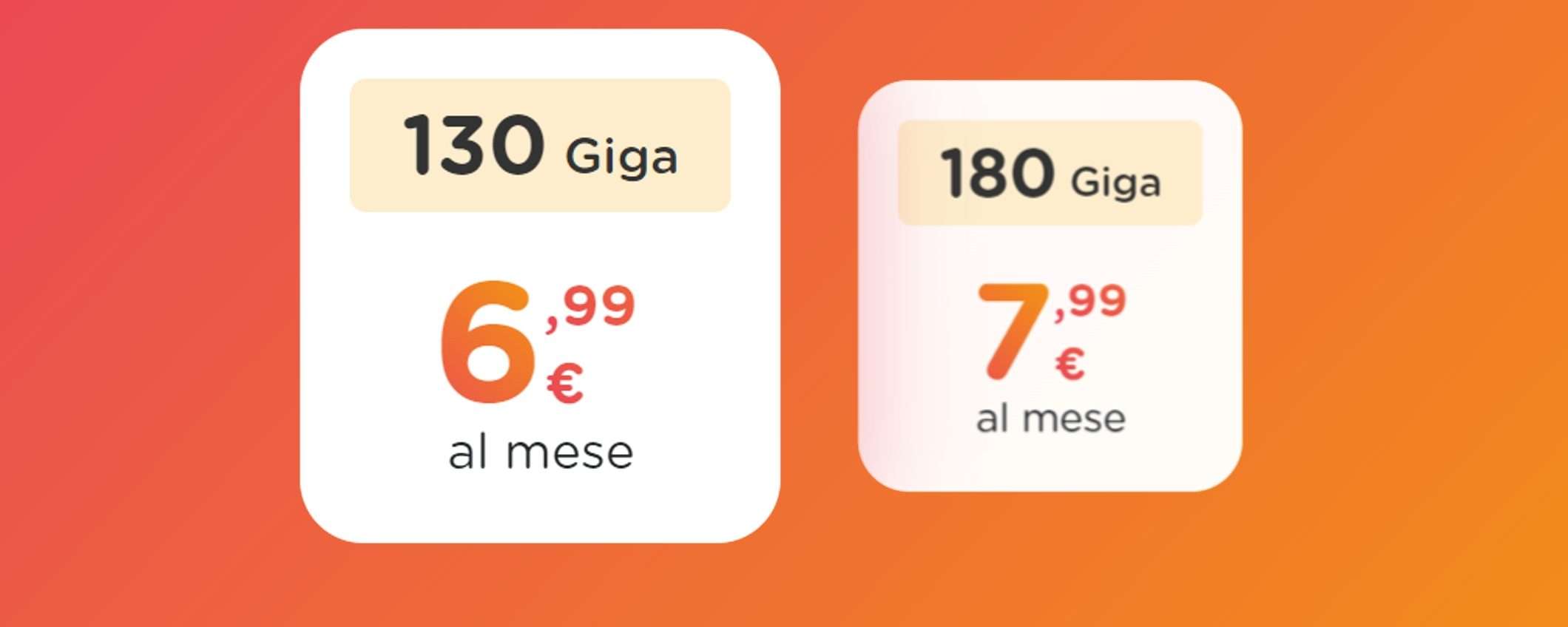 HoMobile PROMO: 180 GIGA a partire da 6,99 euro