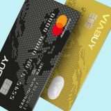 VIABUY: conto online e carta senza verifiche di solvibilità
