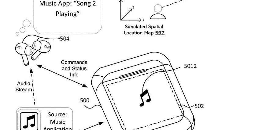 Apple AirPods Touchscreen brevetto