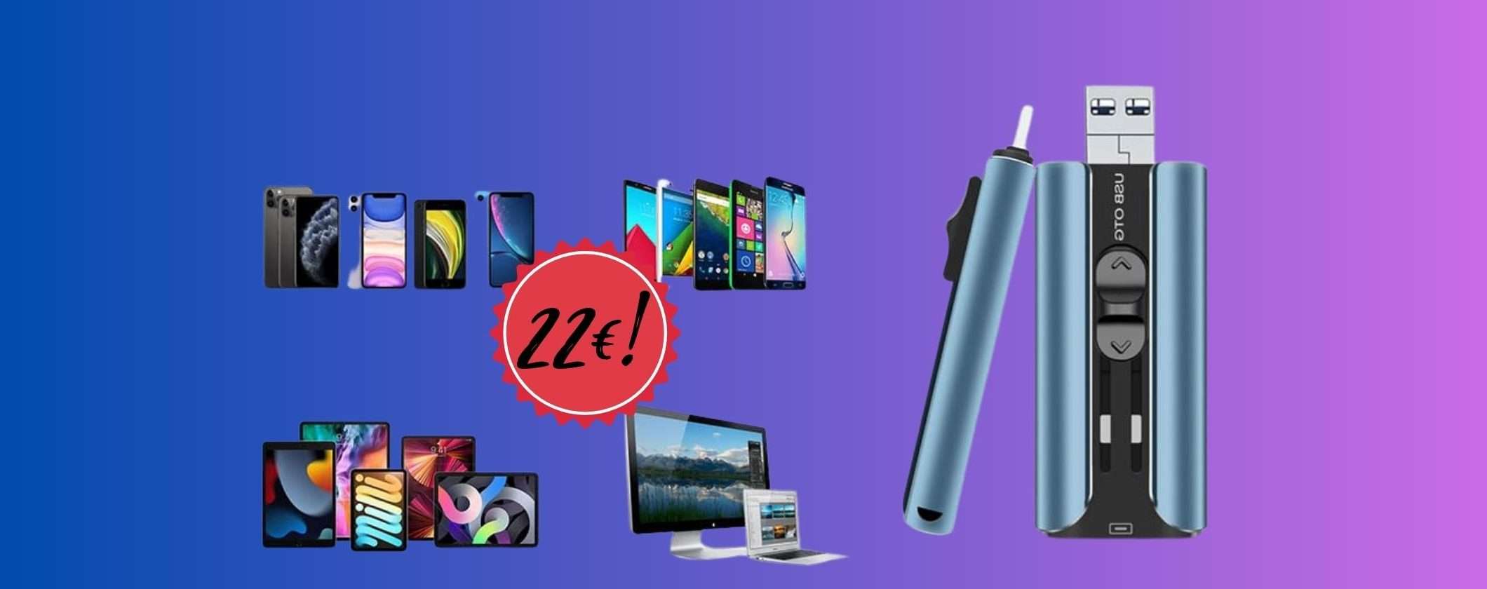 Chiavetta USB 4 in 1 da 256GB per tutti i dispositivi a soli 22€: