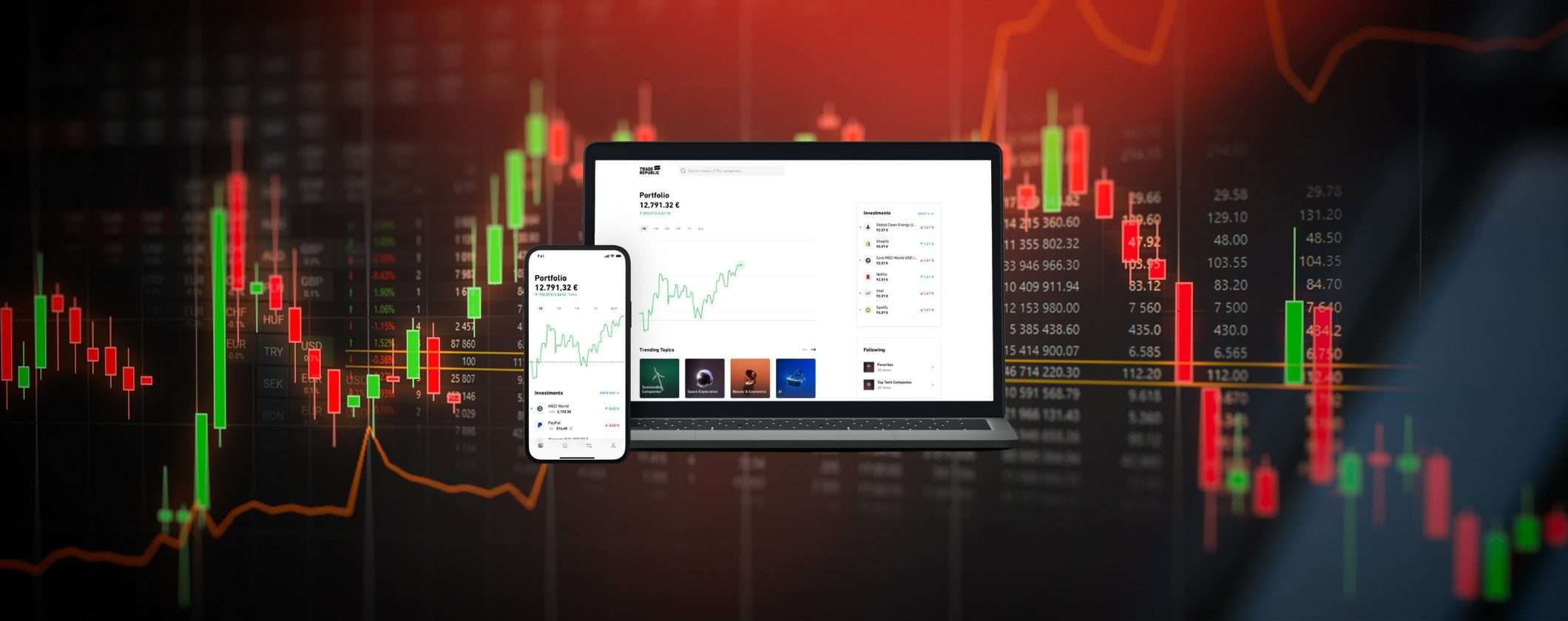 Trade Republic: la soluzione per investire in totale sicurezza