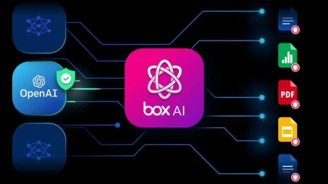 Box AI