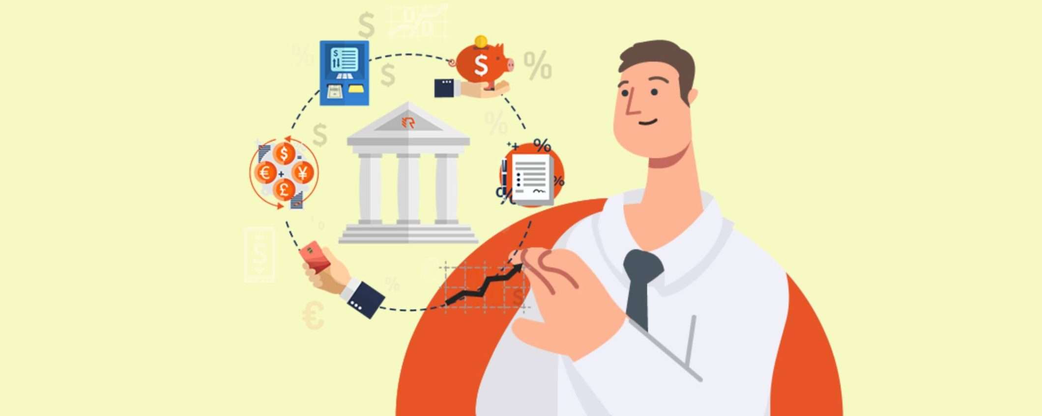 ReiBanq: la banca per le imprese che operano a livello internazionale