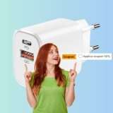 Caricatore Universale USB A e C: attiva il Coupon 50% su Amazon
