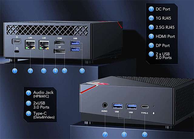 NiPoGi AM06 PRO: le porte di connessione presenti sul Mini PC