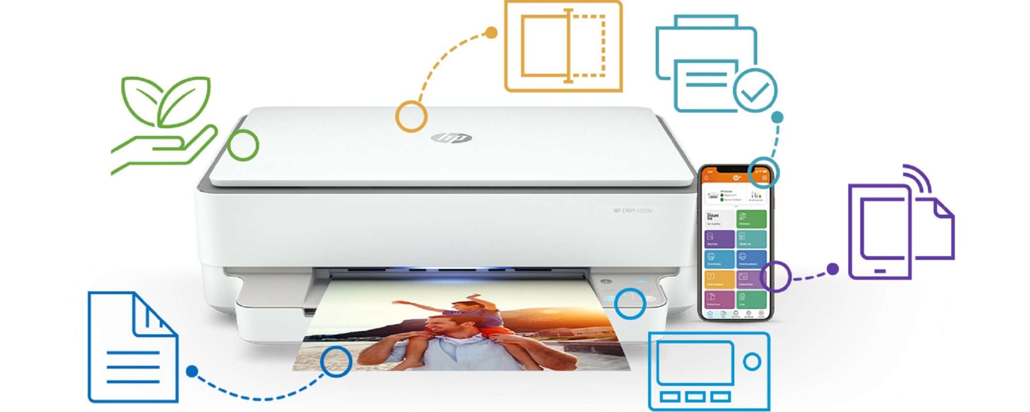 Stampante HP Envy 6022e con 6 mesi di inchiostro incluso a soli 69€