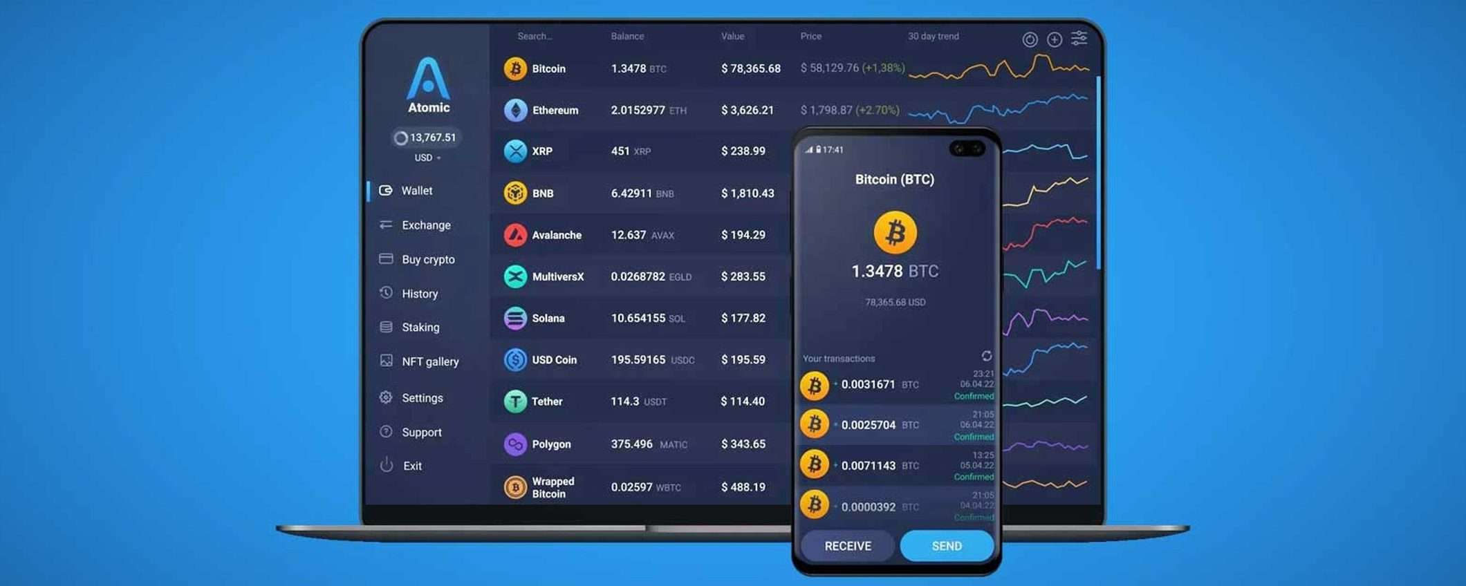 Atomic Wallet: furto da 35 milioni di dollari