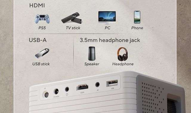 Connessioni proiettore