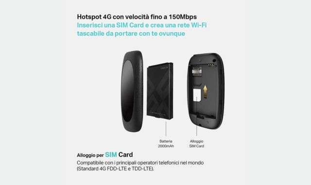 Mini router TP Link