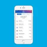 Revolut: statistiche e strumenti di budget intelligenti