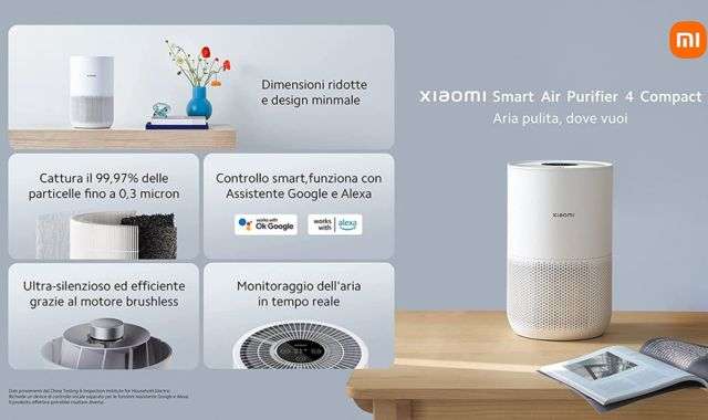 Xiaomi Smart Air Purifier Compact