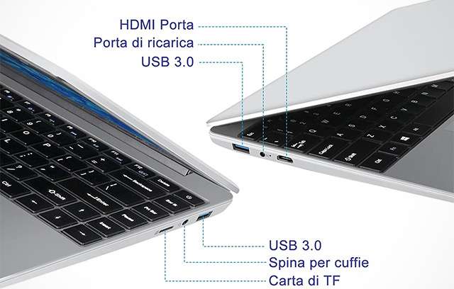 Le porte di connessione presenti sul notebook Windows di AOCWEI