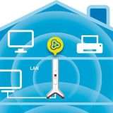 AVM FRITZ!Repeater 3000: connessione Internet super a un prezzo WOW