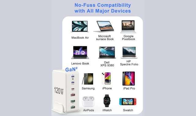 Caricatore USB multiplo compatibile